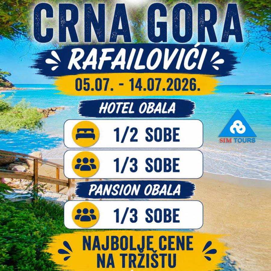 Rafailovici Obala